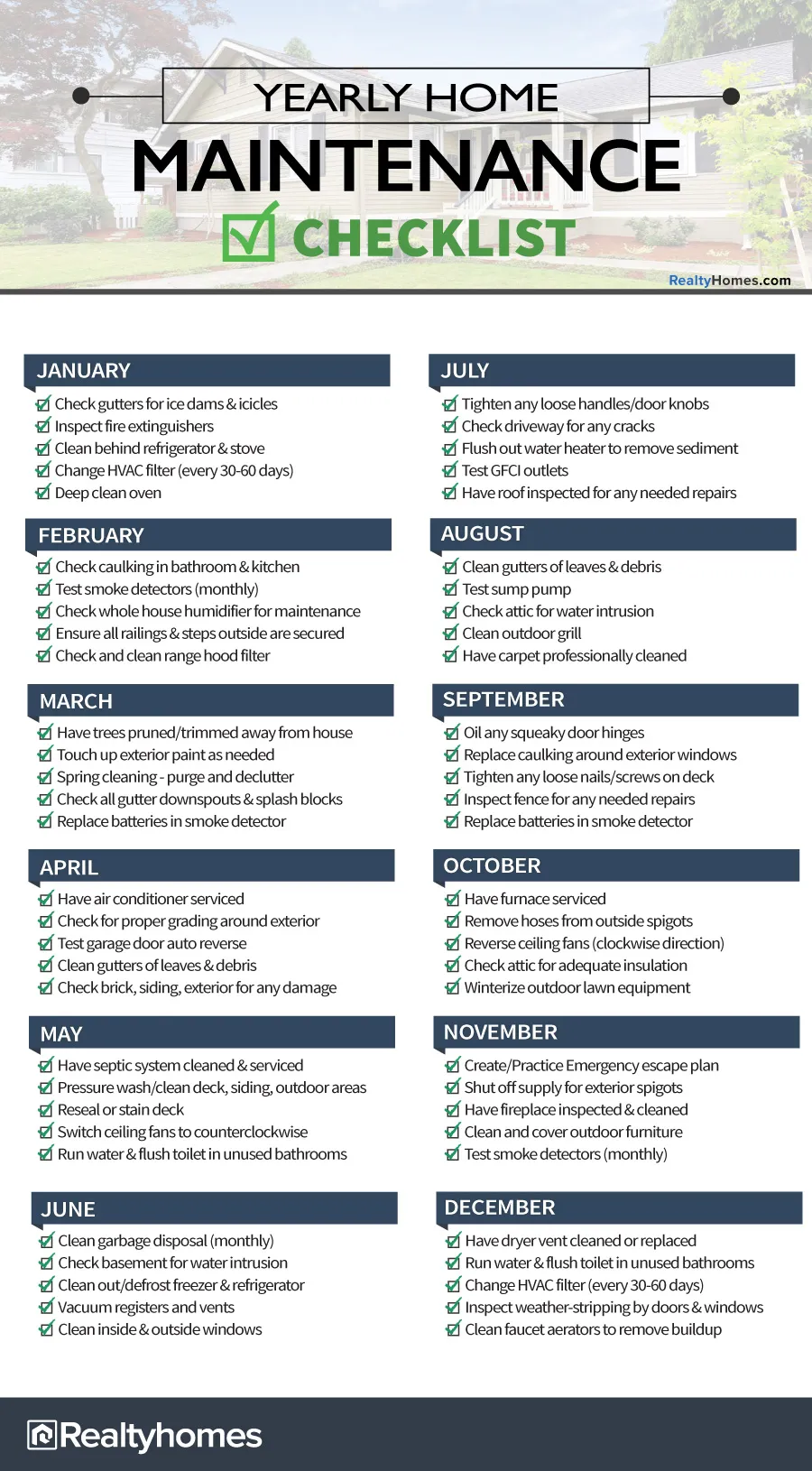 60 yearly home maintenance items