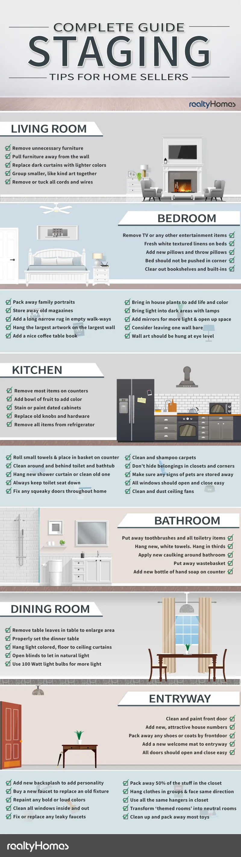 detailed infographic with 65 staging tips for homeowners