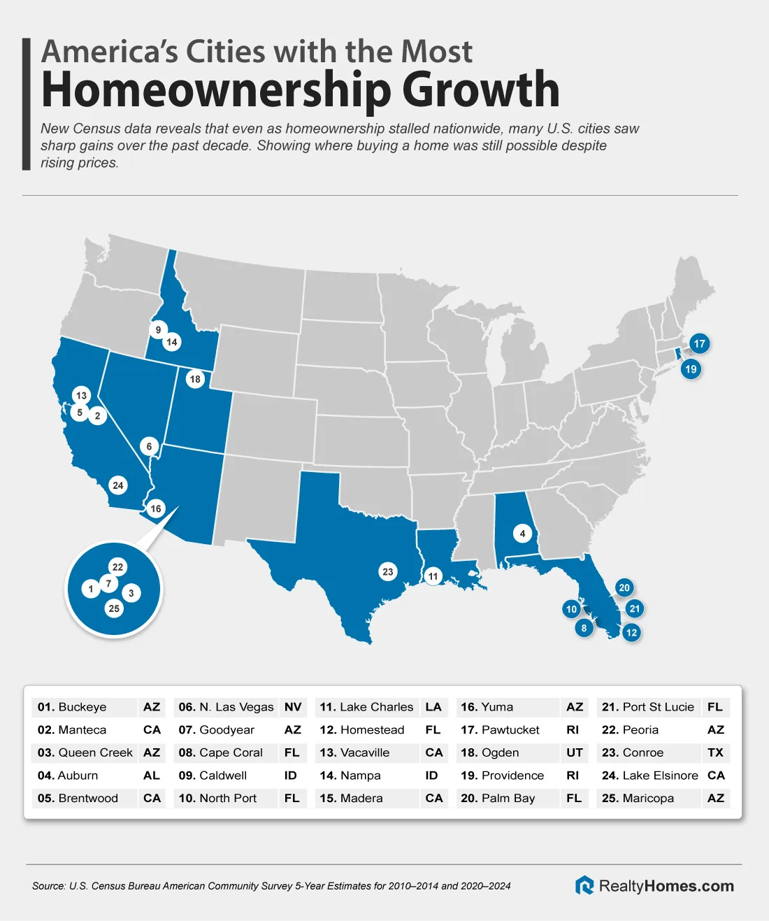 map of cities with highest homeownership growth from 2014 to 2024